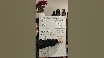 Hyperbola with Center at (h,k) #maths #tutorial #mathematics