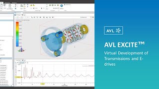 AVL EXCITE™ | Virtual Development of Transmissions and E-drives