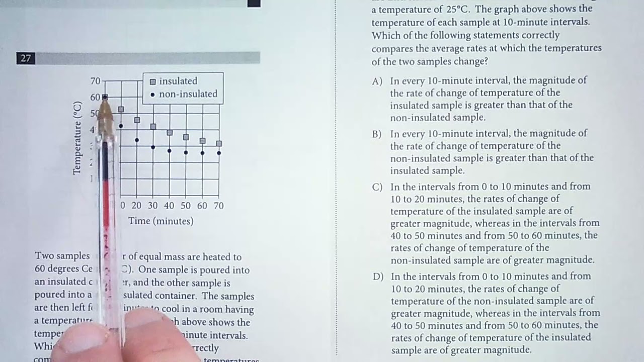 SAT Math Problem of the Day #13