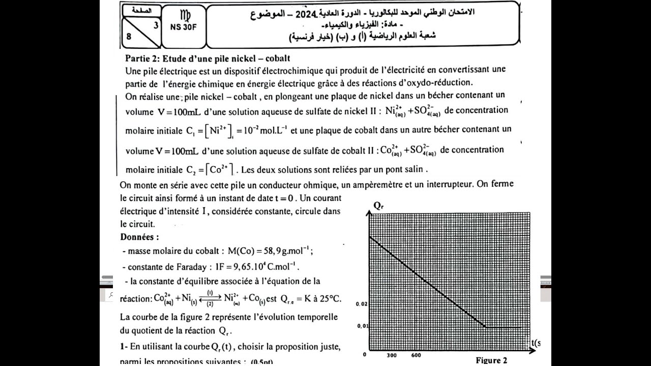 Exercice de pile électrochimique 2 bac examen de SM 2024 normale