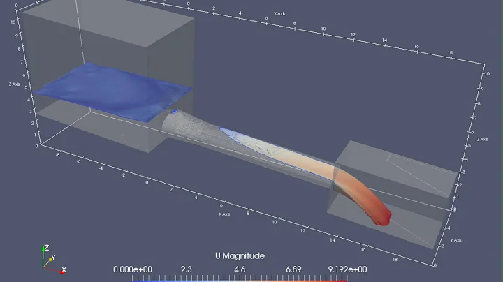 2017-05 - FHWA side-tapered culvert inlet