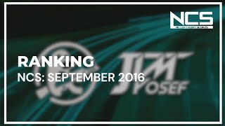 Ranking NCS September 2016
