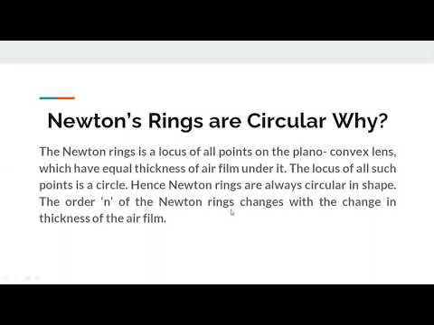 SOLVED: Newton's rings are circular because the air space between plane  glass plate and plano convex lens is (a) circularly non-symmetric (b)  circularly symmetric (c) parabolically symmetric (d) parabolically  non-symmetric