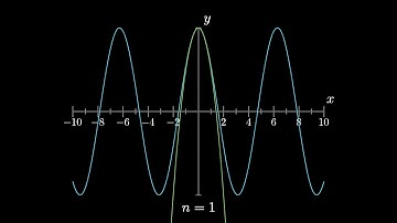 Example Approximation - manim Series 8.1