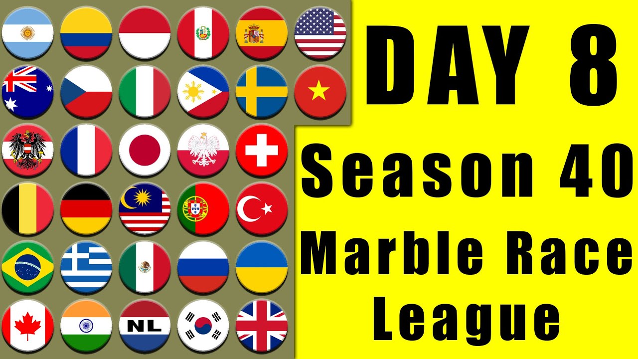 Marble Race League Season 40 Day 8 Marble Race in Algodoo / Marble Race