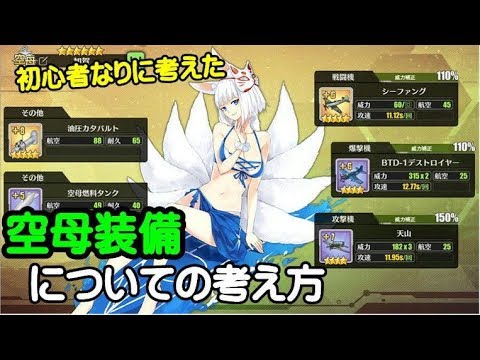 アズレン 空母装備についての考え方 アズールレーン Youtube