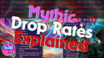 Mythic Drop Rates in Diablo 4 Explained