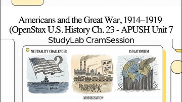 Americans and the Great War, 1914–1919 (OpenStax U.S. History Ch. 23) | APUSH Unit 7 (Cram Session)