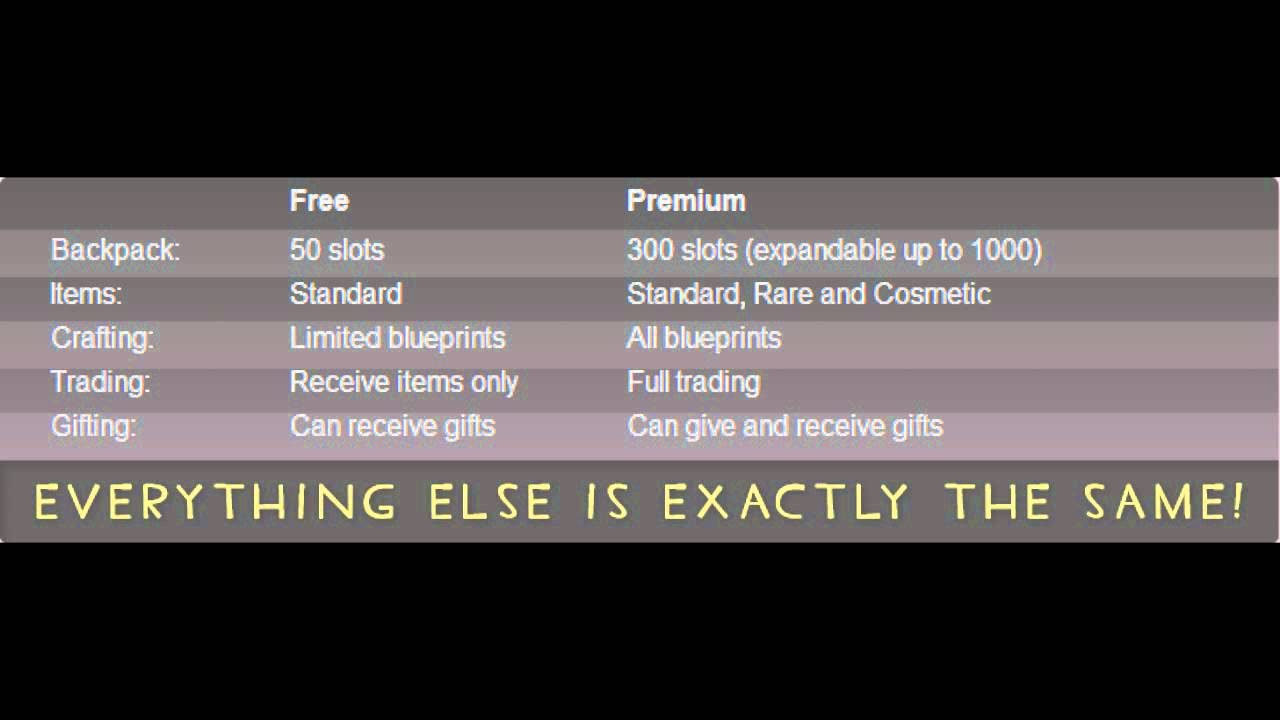 Team Fortress 2 is Free to Play/Meet the Medic