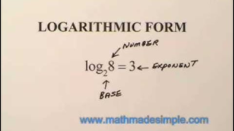 Logarithms by Math Made Simple