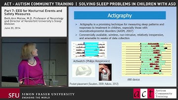 Part 7: Monitoring Techniques at Home and Actigraphy