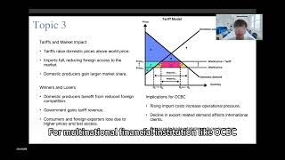 Understanding  the business environment presentation