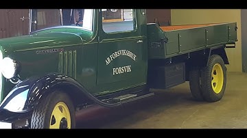 Forsviks Bruk Sweeden