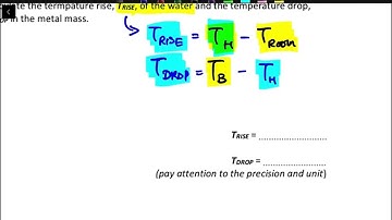 02 The Thought Process in Approaching Design Question in Paper 1 Section A (Must watch)
