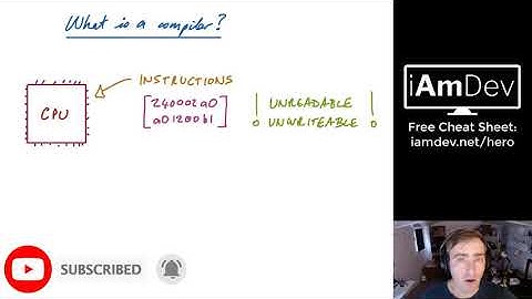 What is a compiler in programming?