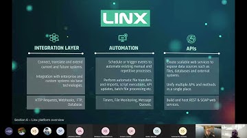 The Future of Low-code Development