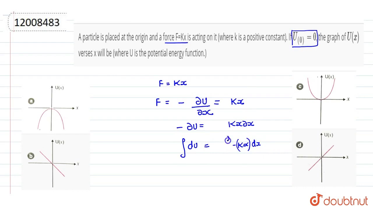 A Particle Is Placed At The Origin And A Force F Kx Is Acting On It A Particle Is Placed At The Origin And A Force F Kx Is Acting On It