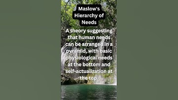 Fun Facts on Psychology Maslow