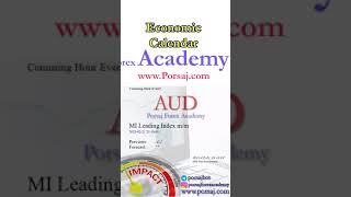 AUD: MI Leading Index m/m - Forex Forecast by Economic Calendar