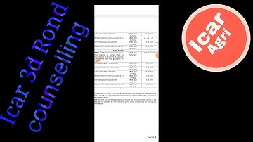 #Icar 3d Round Allottement Update 2020 # BSC(Agriculture)UG