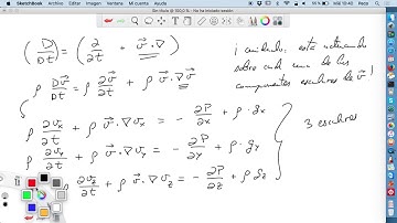 Euler equations (2). Lagrangian and Eulerian form