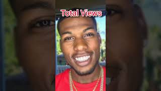 Famous How Much YouTube Paid CJ So Cool For 2,000,000,000 Billion Views Profile