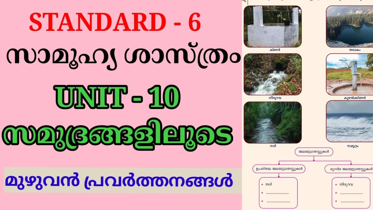 സമുദ്രങ്ങളിലൂടെ STD 6 SAMOOHYA SHASTHRAM UNIT 10 | SAMUDRANGALILOODE CLASS 6 SOCIAL SCIENCE UNIT 10
