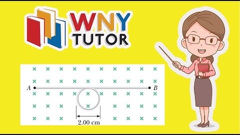 The magnetic field shown in the figure has a uniform magnitude