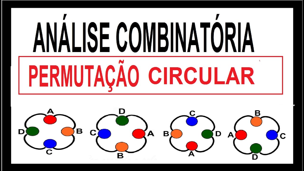 ANÁLISE COMBINATÓRIA - PERMUTAÇÃO CIRCULAR - YouTube