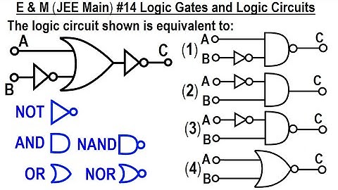 JEE Main Physics E & M #14 Logic Gates and Logic Circuits