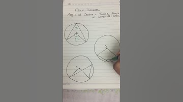 O Level Circle Theorem | Angle at Centre = Twice Angle at Circumference