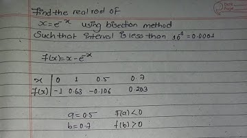 Bisection method example 2(@jenyvideos )