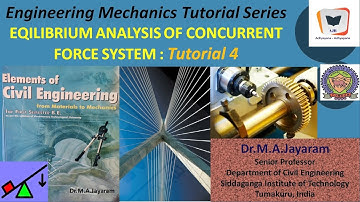 EM concurrent Force System Equilibrium Tutorial 4 || Dr. M A Jayaram