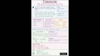 Full Antibiotic Series | Cheat sheet | Tigecycline | #antibiotics #resistance #infection #drdiaries #fyp News