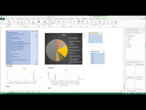 How to Connect Slicers on EXCEL Dashboards with Multiple Charts/Tables/Graphs