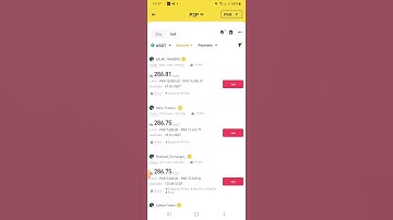 How to Trade P2P on Binance: A Step by Step Guide
