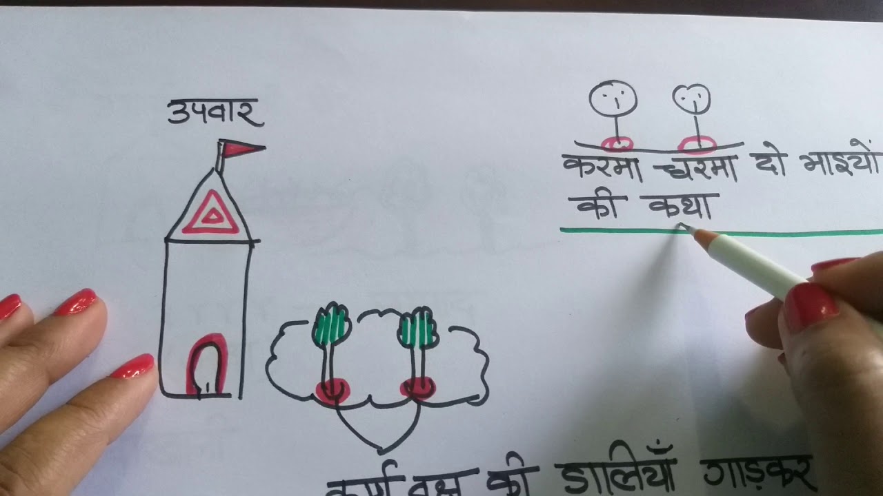 Jharkhand GK/ झारखंड के प्रमुख पर्व और त्योहार