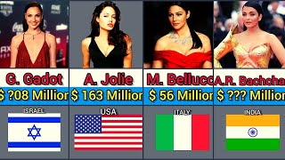 Famous Top 100 Richest Actresses 2023 & New Dates 2023 #comparison #richest #top Wealth