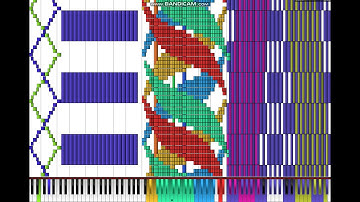 BLACK MIDI This is the most beautiful thing I