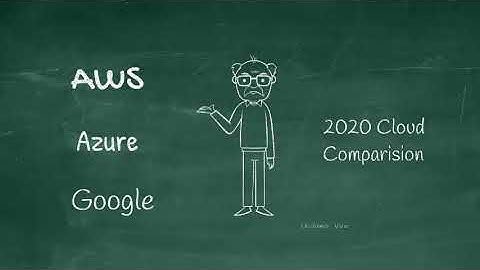 AWS Azure Google Cloud Comparison -  2020
