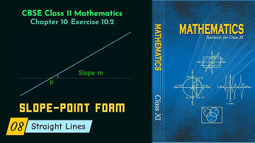 Point-Slope Form | Straight Lines | NCERT Maths | CBSE Class 11