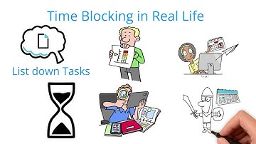 Master Time Blocking | Plan Your Day Like a Pro