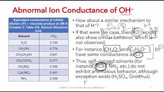 CHM 221: Basics Phys Chem | Anomalous Conductance, Conductometric Titrations | 2021-22-1 Lecture 29