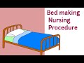 BED MAKING -NURSING PROCEDURE