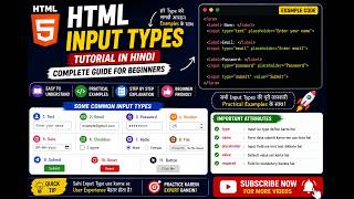 HTML Input Types Tutorial in Hindi | Complete Guide for Beginners