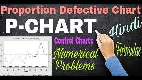3) P CHART || PROPORTION DEFECTIVE CHART || HINDI