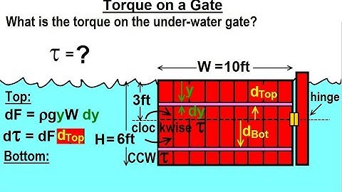 Physics - Ch 33A Test Your Knowledge: Fluid Statics (30 of 42) Torque on a Gate Ex 2