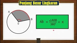 Cara Menghitung Panjang Busur Lingkaran