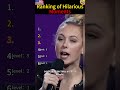 This is so funny, l couldn't stop laughing #funny #doddlersoftiktok #funnyvideos #duet #prank