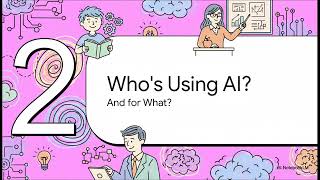 🎓 AI is Transforming Education: Here's How | Complete Overview 2024